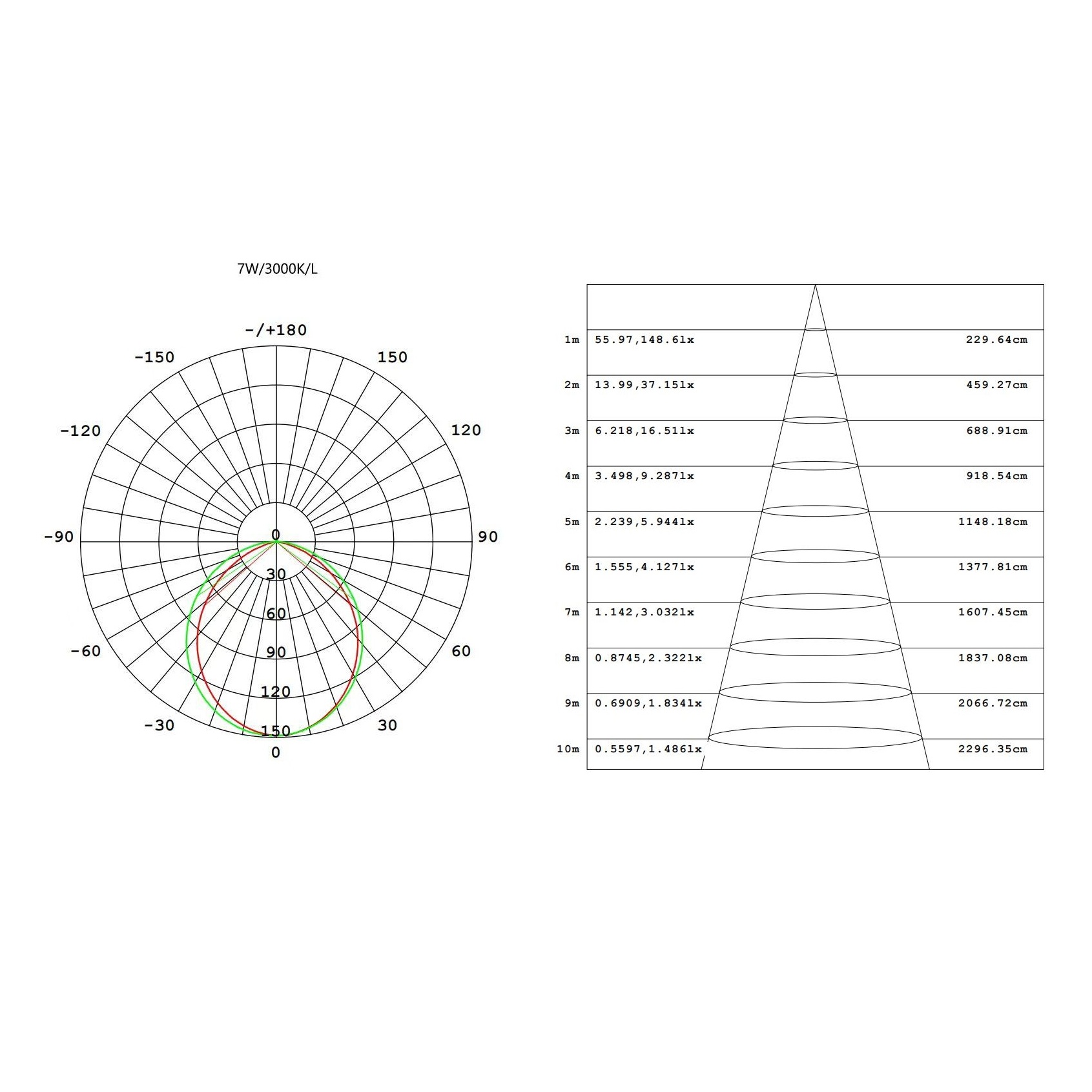 1-15.LINDY S LINE 30 AD_2