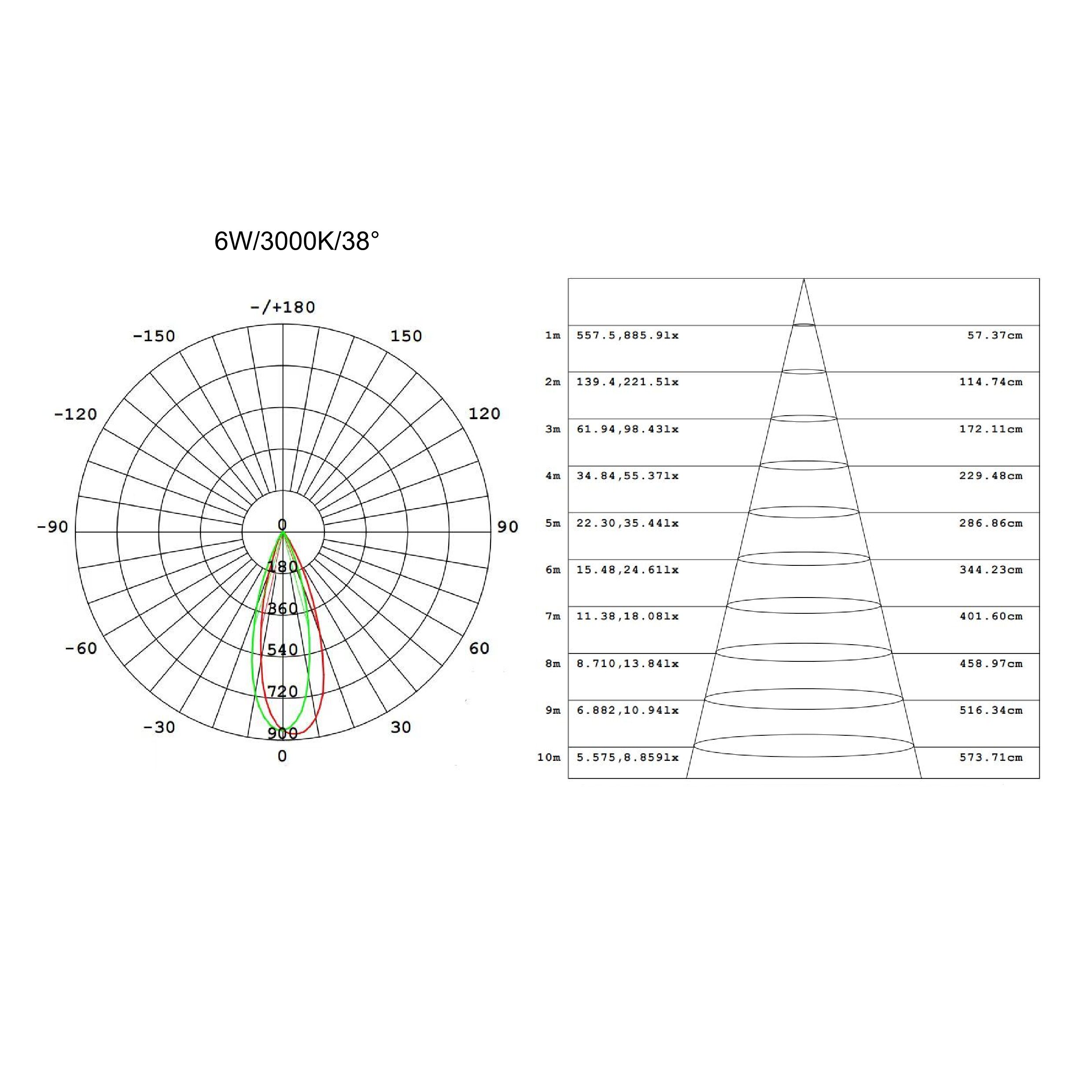 110.LINDY S SPOT 6_3