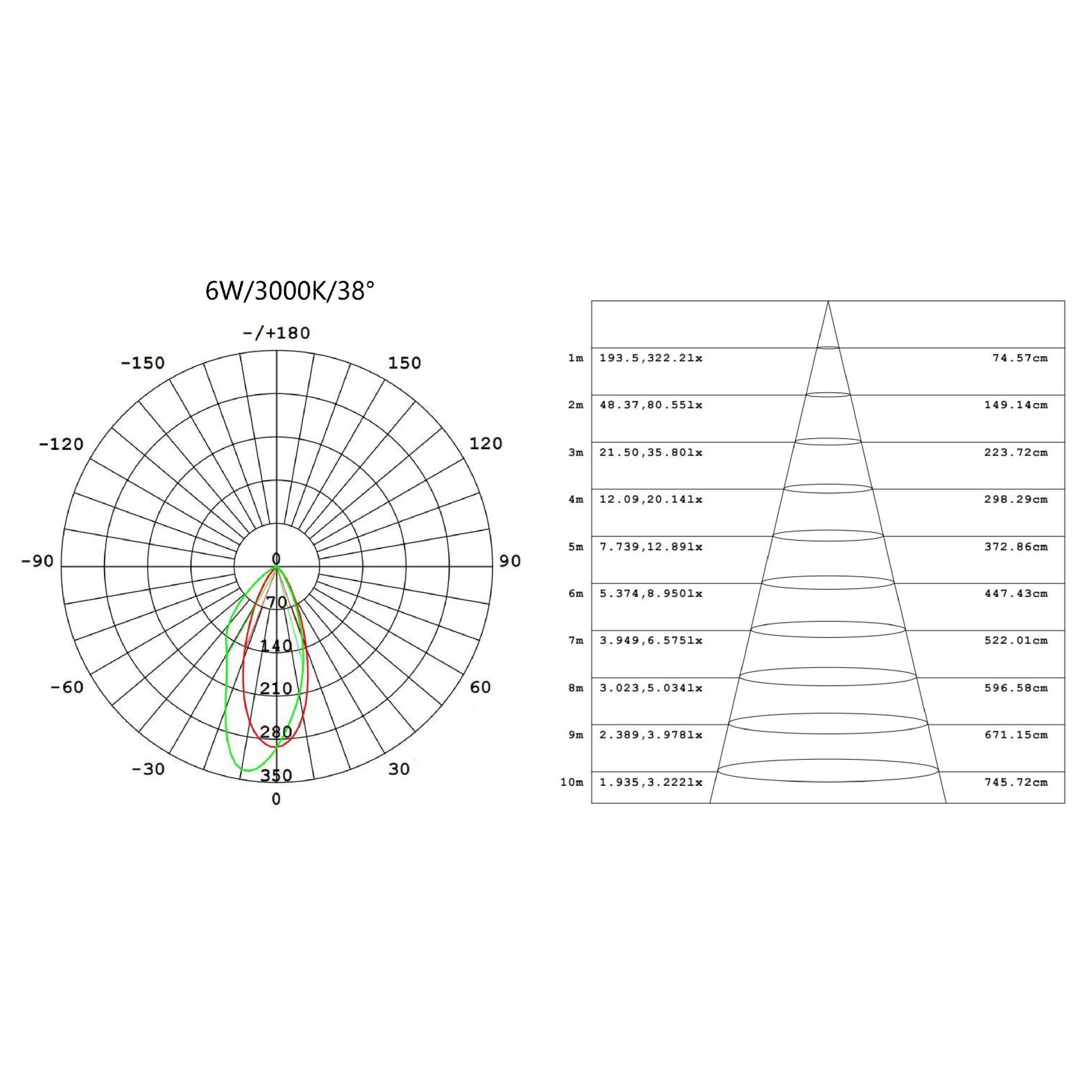 111. LINDY S SPOT 6 AD_2