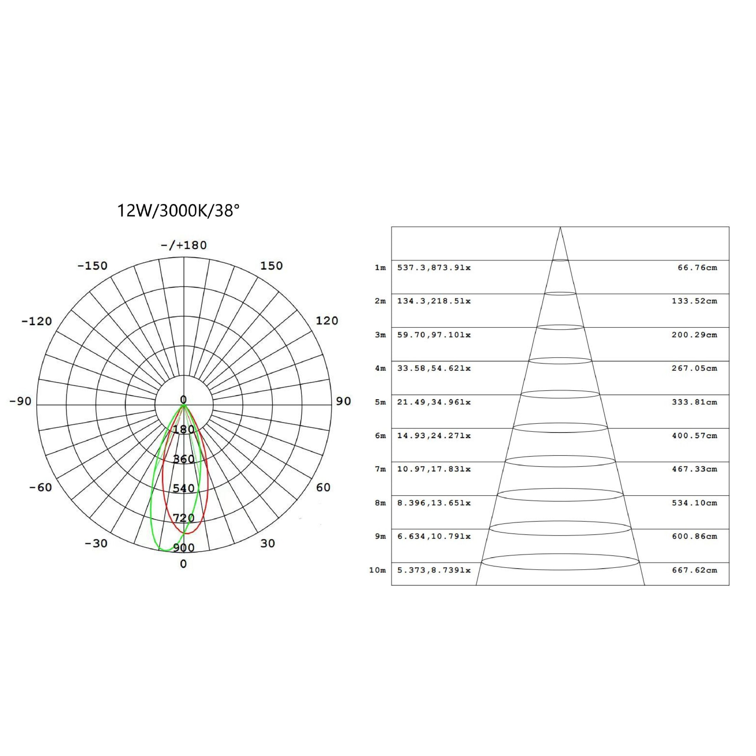 112. LINDY S SPOT 12 AD_2