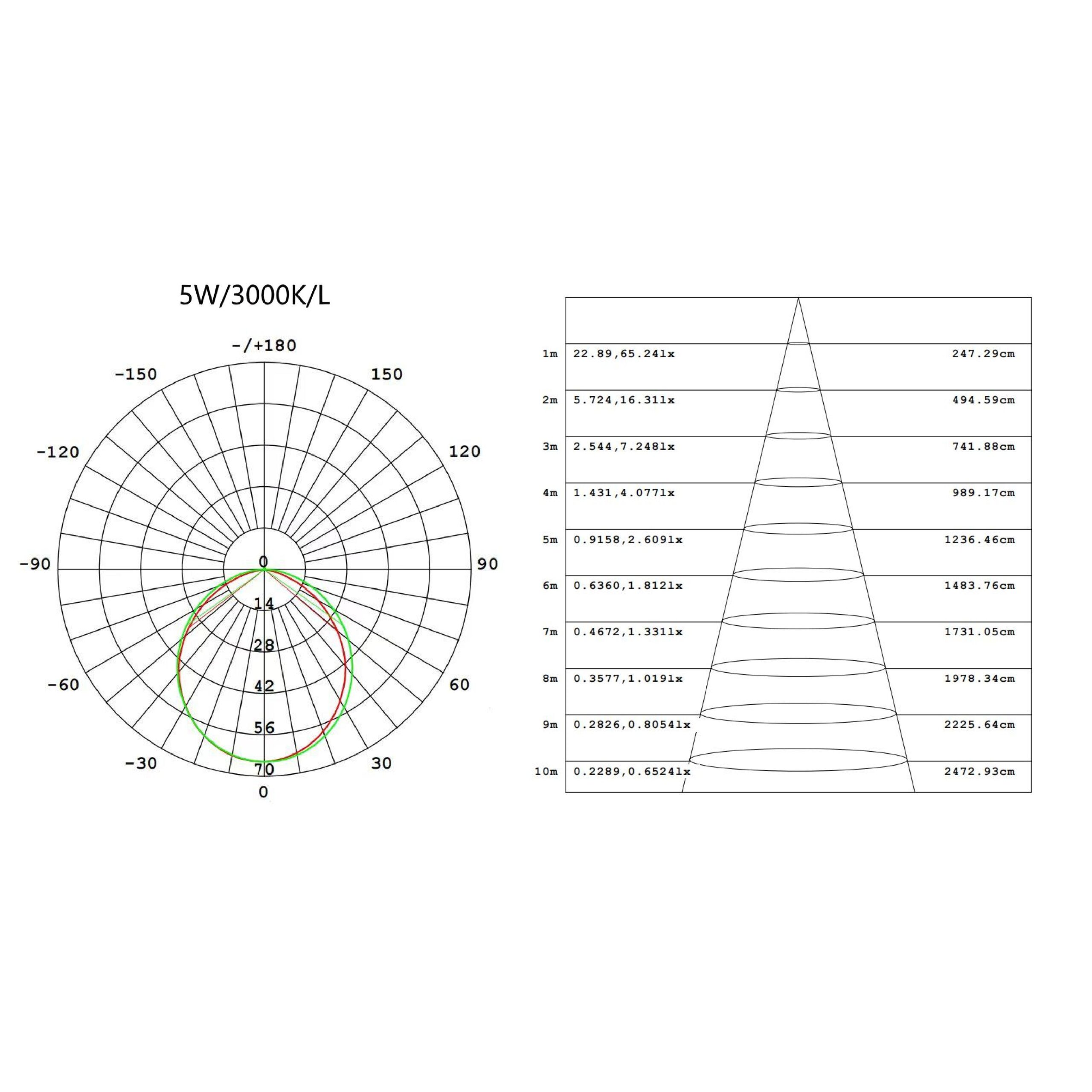114.LINDY S LINE 15 AD_3