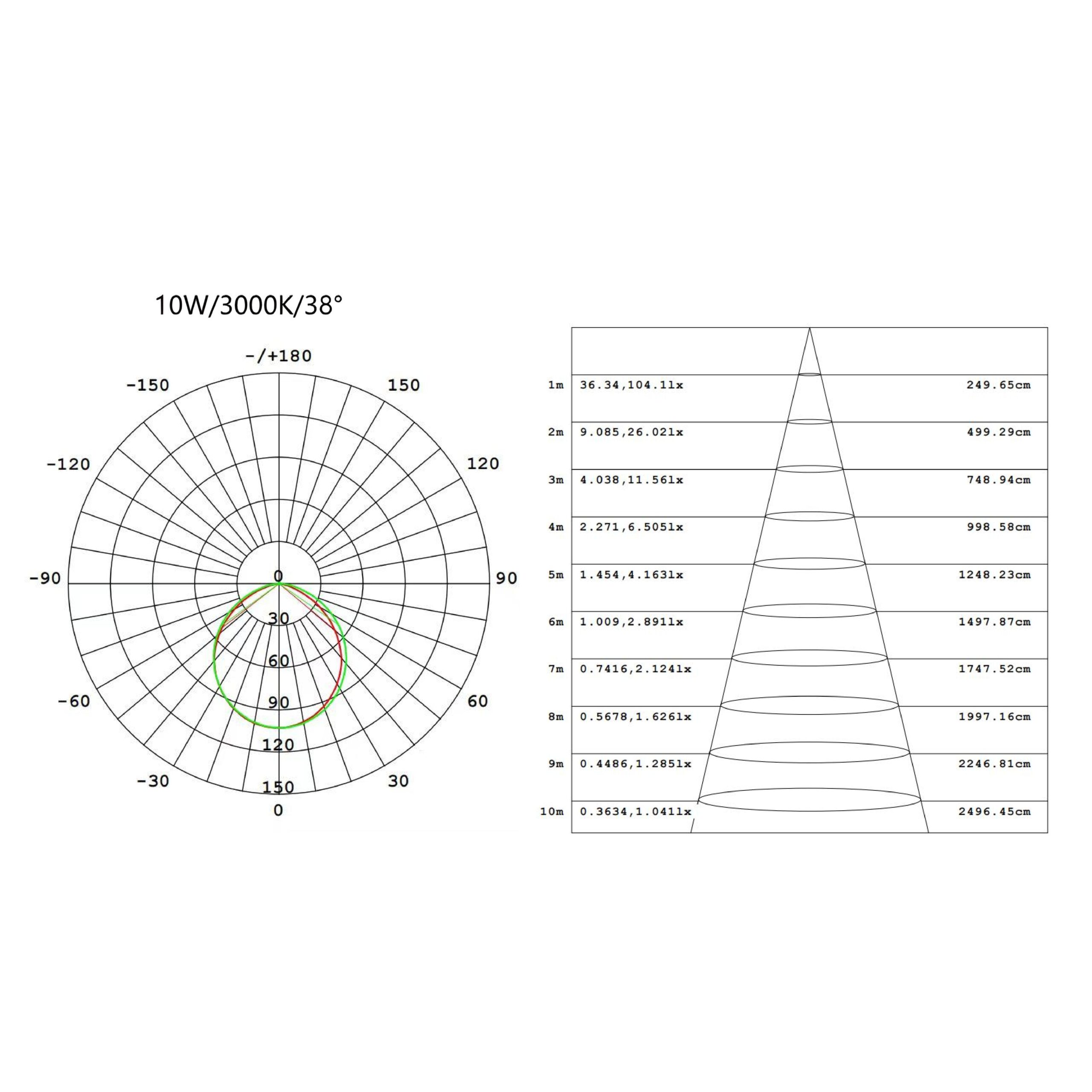 117.LINDY S LINE 600_2