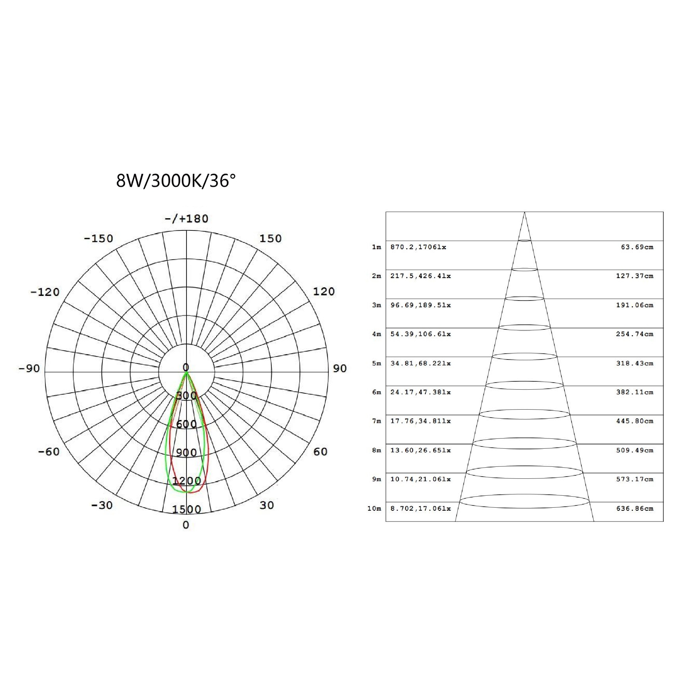 18. LINDY S SPOT M_3